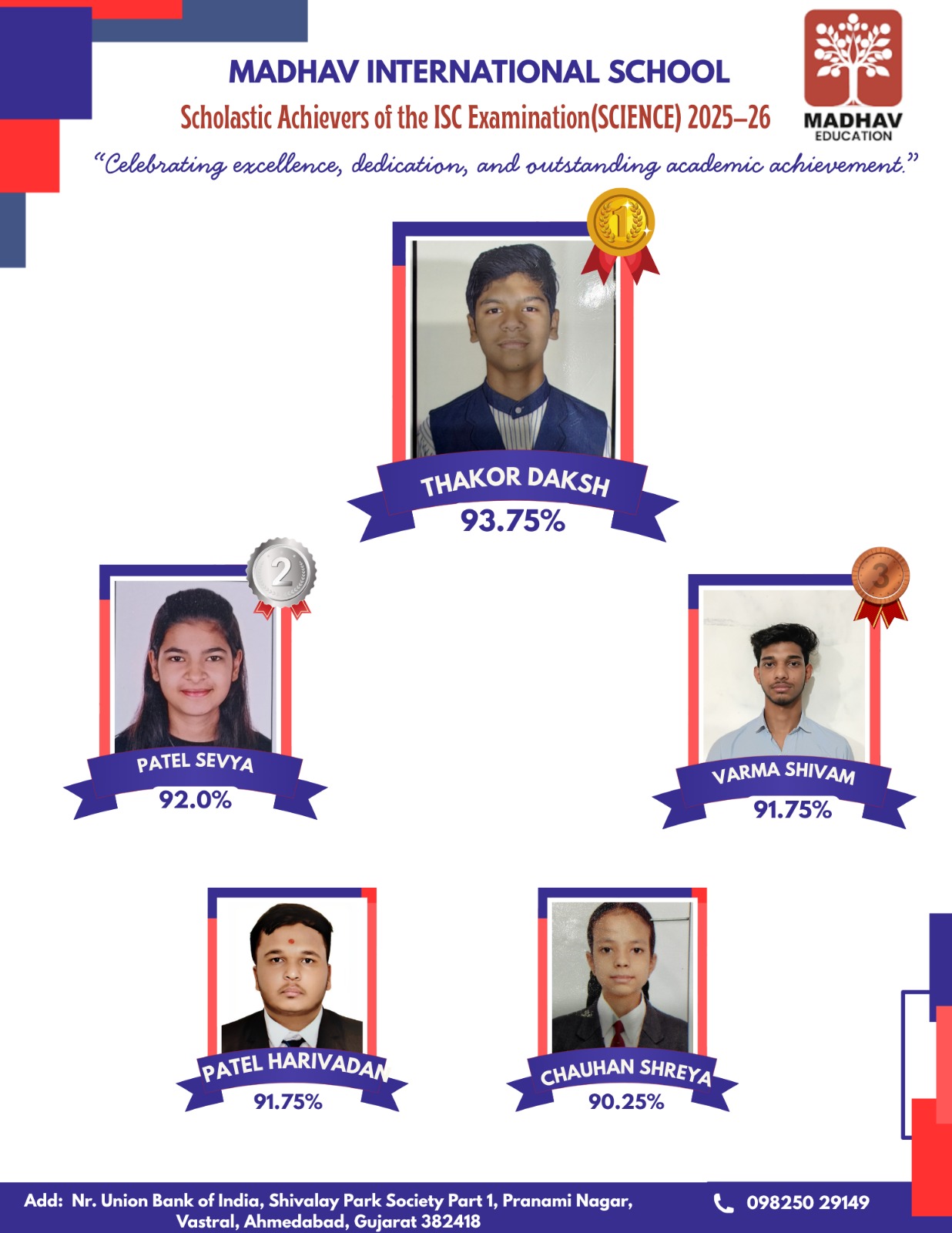 Madhav International School ISC Science 2025–26 toppers
