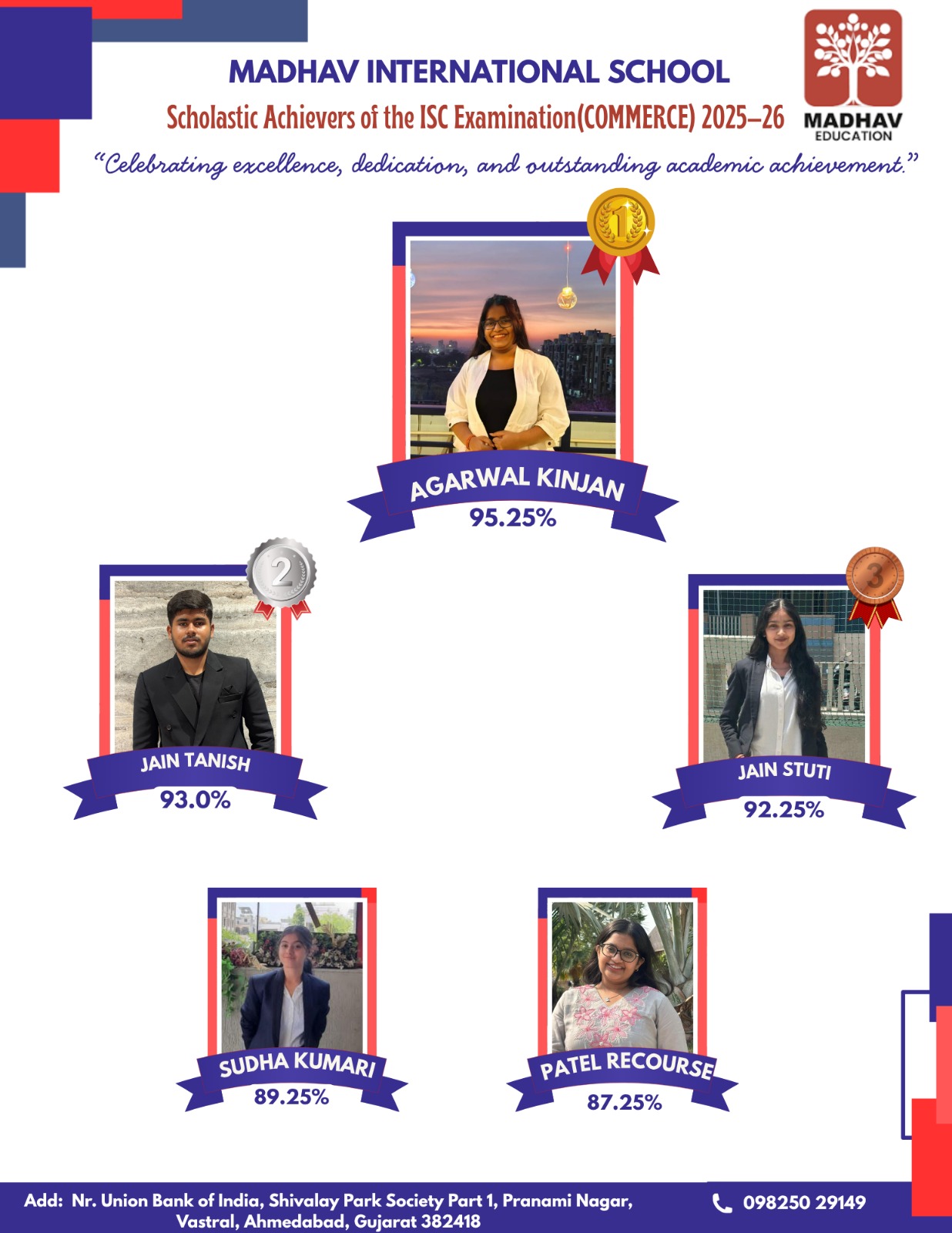 Madhav International School ISC Commerce 2025–26 toppers