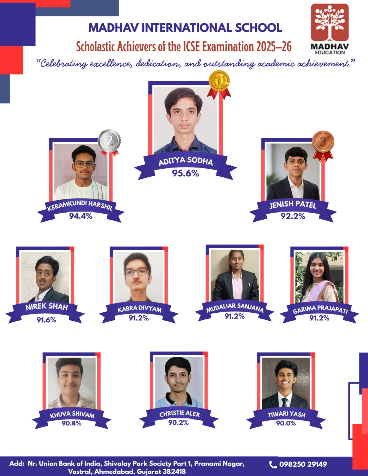 Madhav International School ICSE Examination 2025–26 toppers